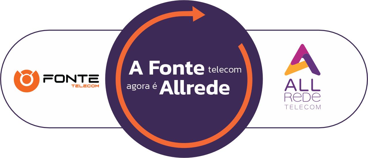 Atendimento Multicanal